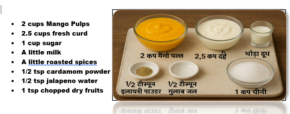 mango lassi recipe with mango pulp